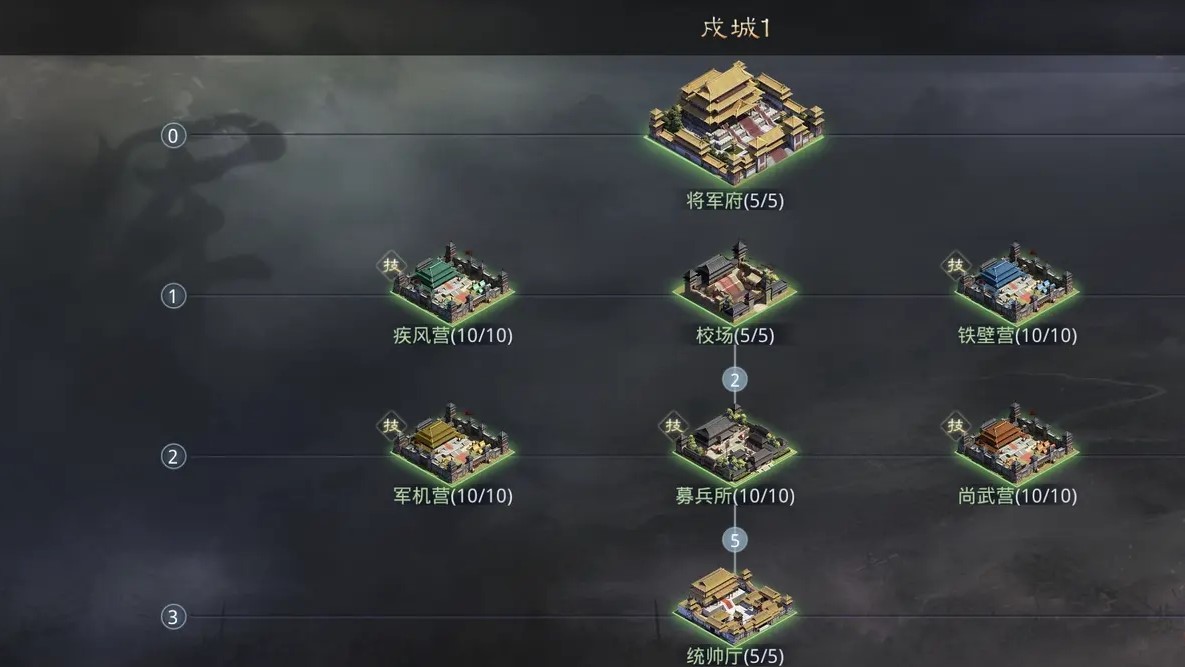 率土之滨迁城怎么开荒
