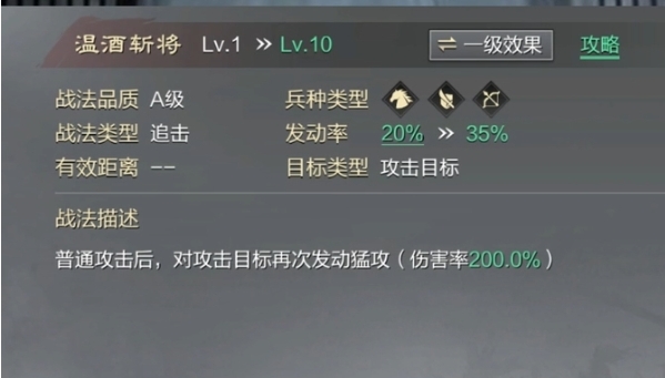 率土之滨温酒斩将用什么研究