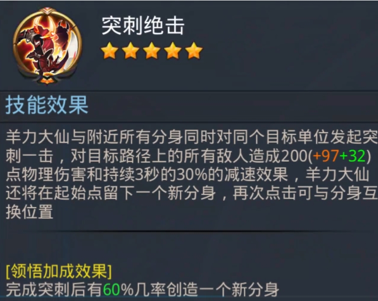 乱斗西游2羊力大仙最强阵容是什么