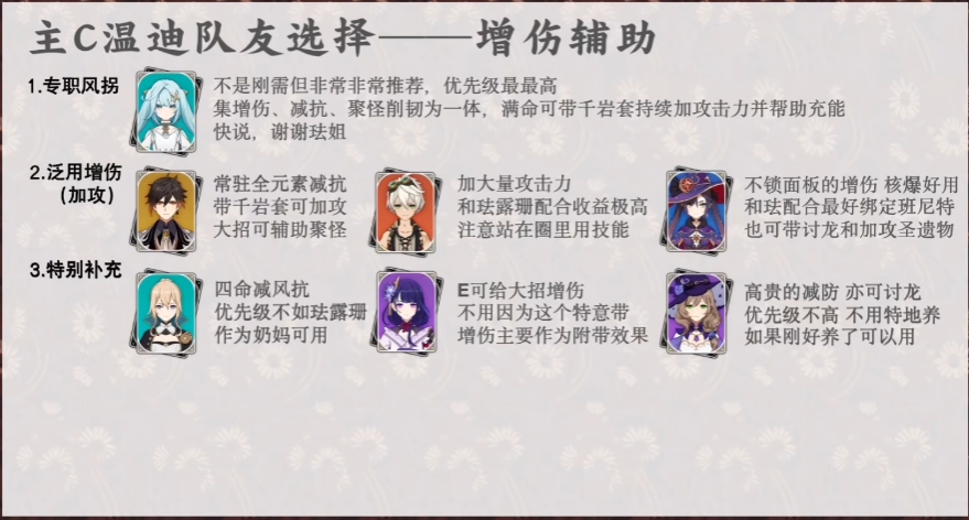 原神温迪队伍怎么搭配
