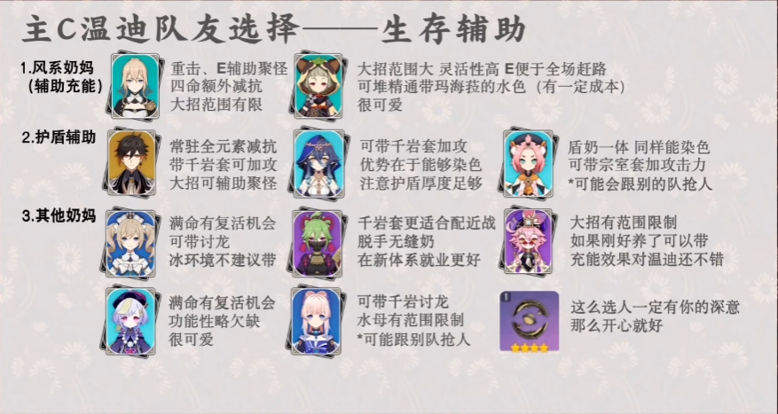 原神温迪队伍怎么搭配