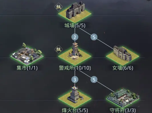 率土之滨怎么升级耐久度