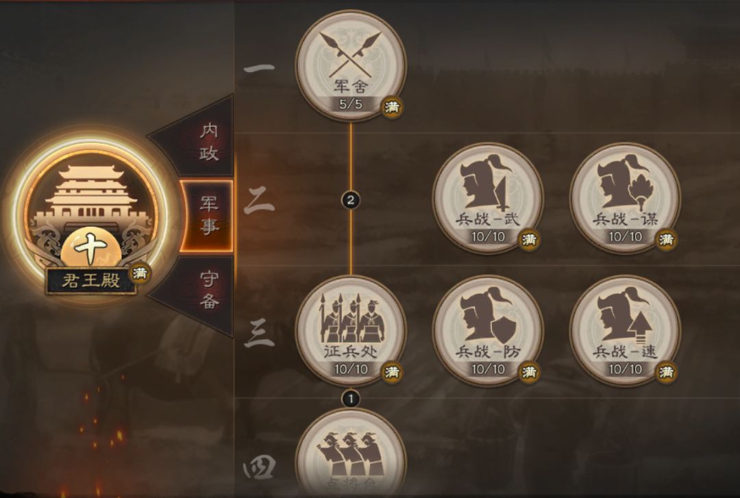 三国志战略版匪徒怎么赚铜