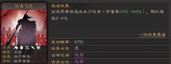 三国志战略版为什么许褚战损高