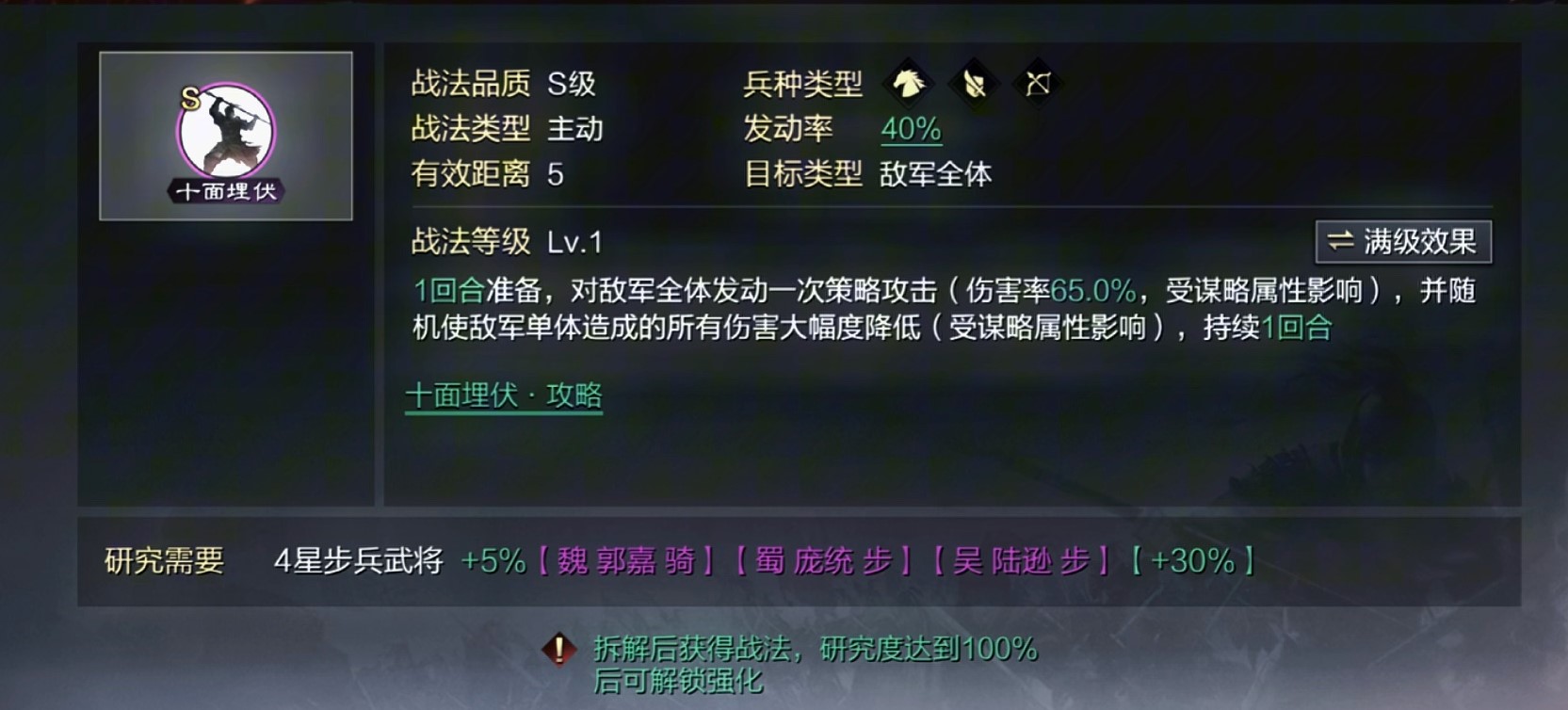 率土之滨只有大狗贾诩怎么玩