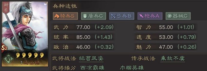三国志战略版马云禄用什么战法