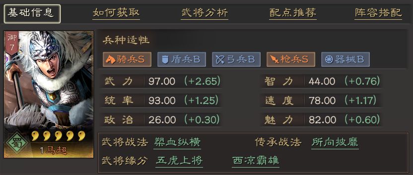 三国志战略版马超配什么将