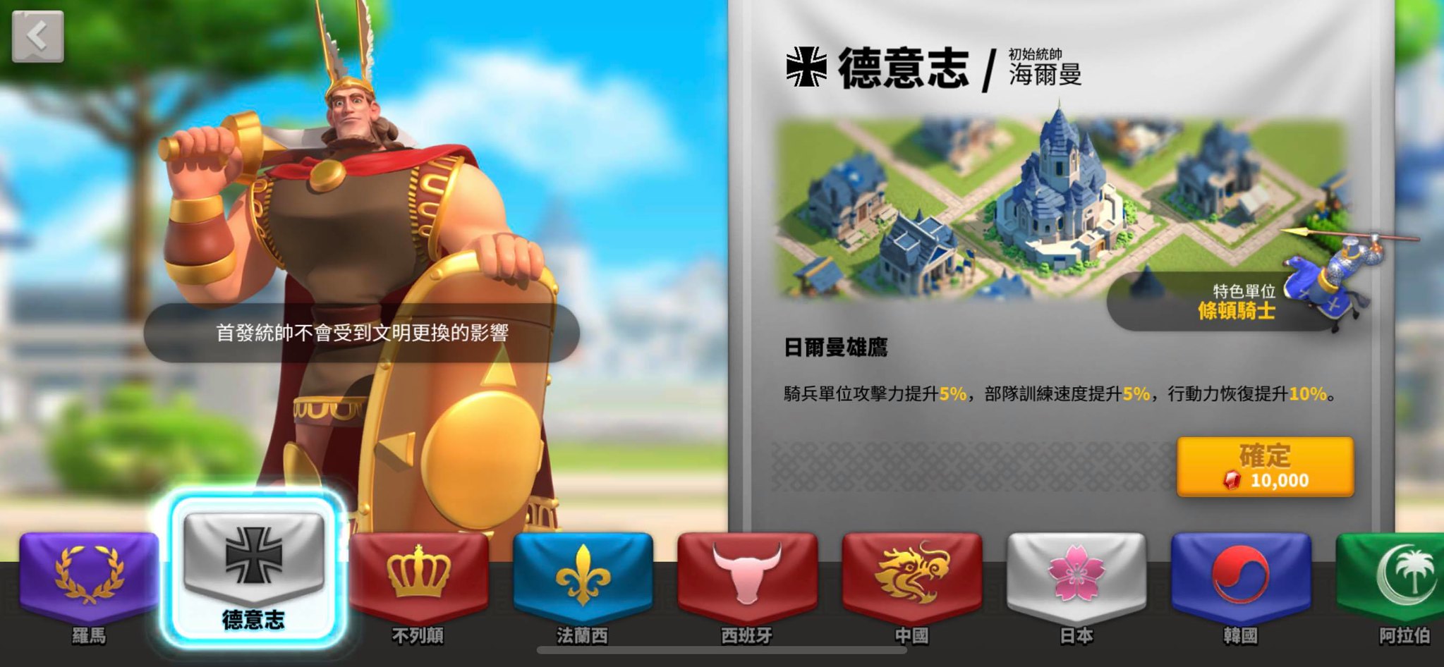 万国觉醒选什么​文明