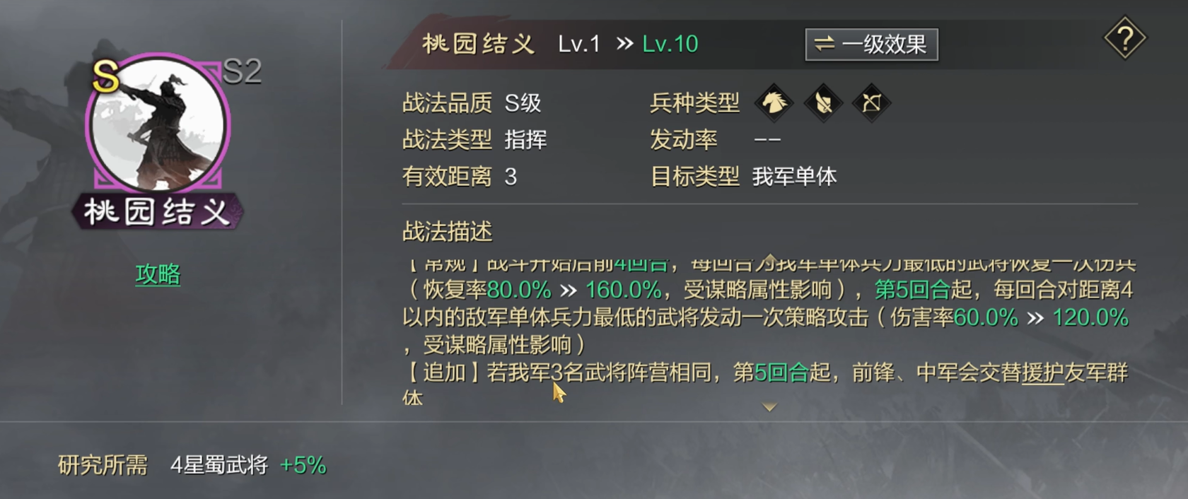 率土之滨桃园和利兵哪个好