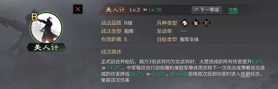 率土之滨美人计队怎么组