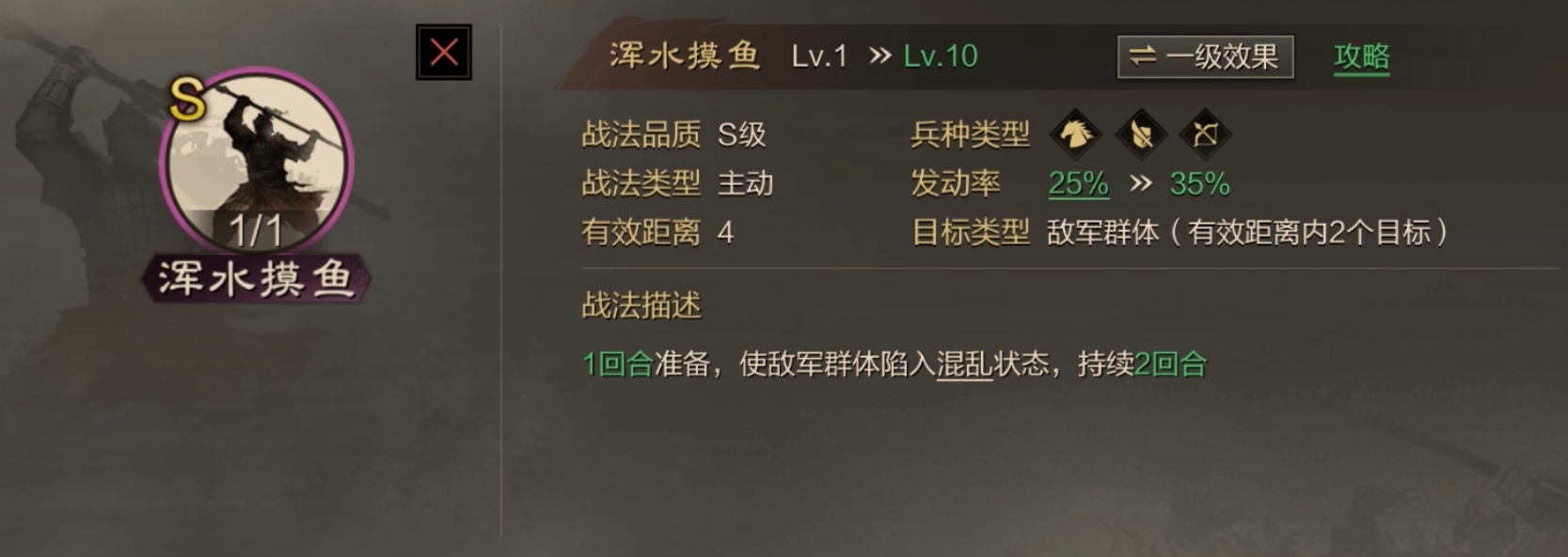 率土之滨郝昭怎么配技能