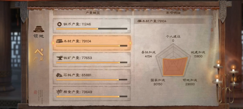 三国志战略版如何开5级地
