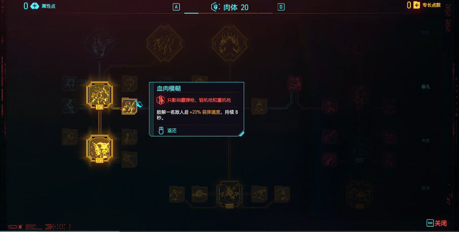 赛博朋克2077轻机枪有哪些