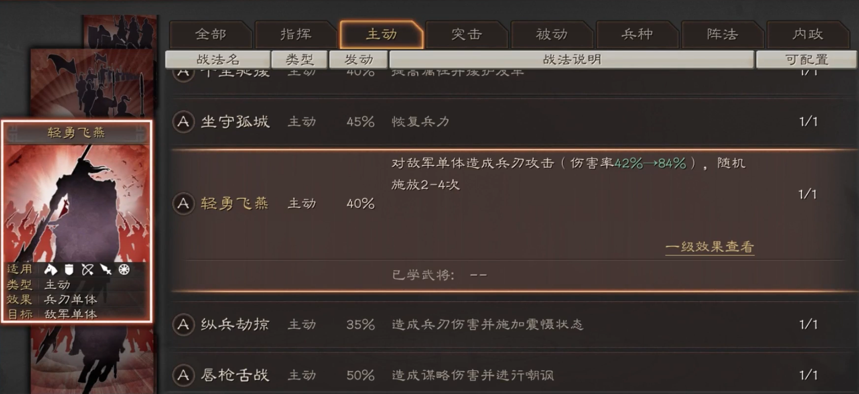 三国志战略版a战法如何分配
