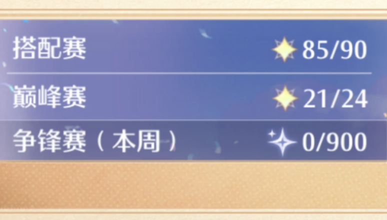 无限暖暖奇迹之冠争锋赛是什么