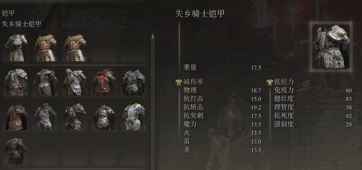 艾尔登法环套装有什么攻略