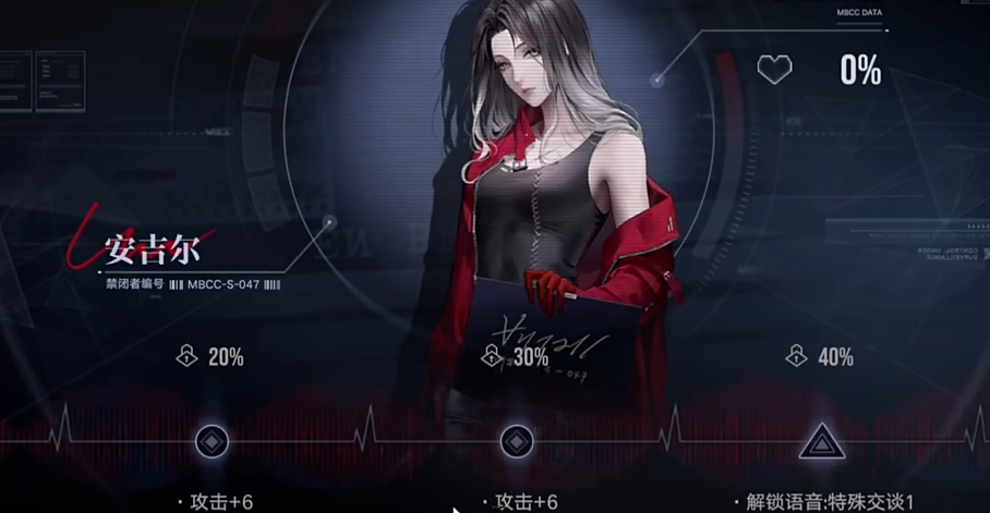 无期迷途安吉尔怎么配队