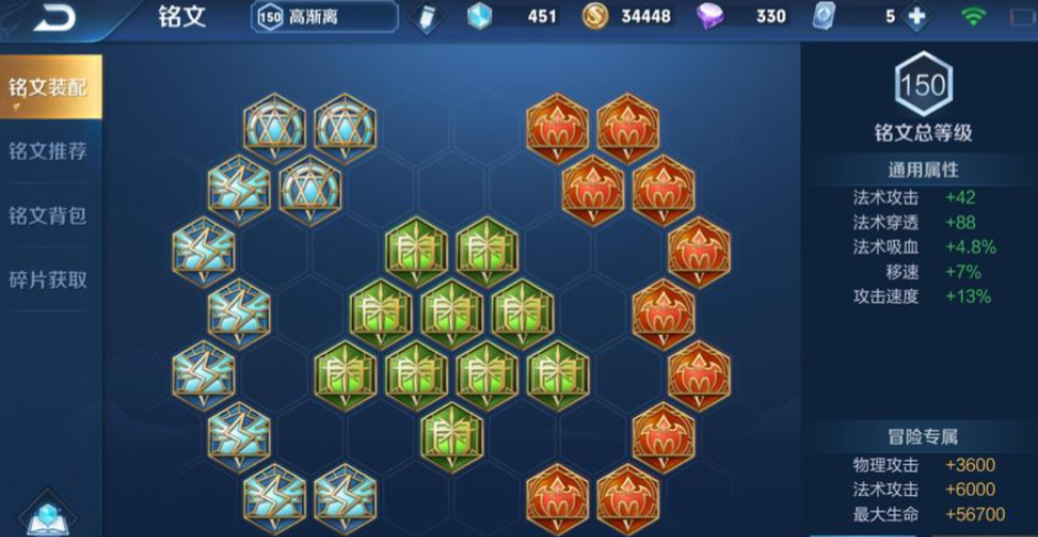 王者荣耀高渐离导师出什么装