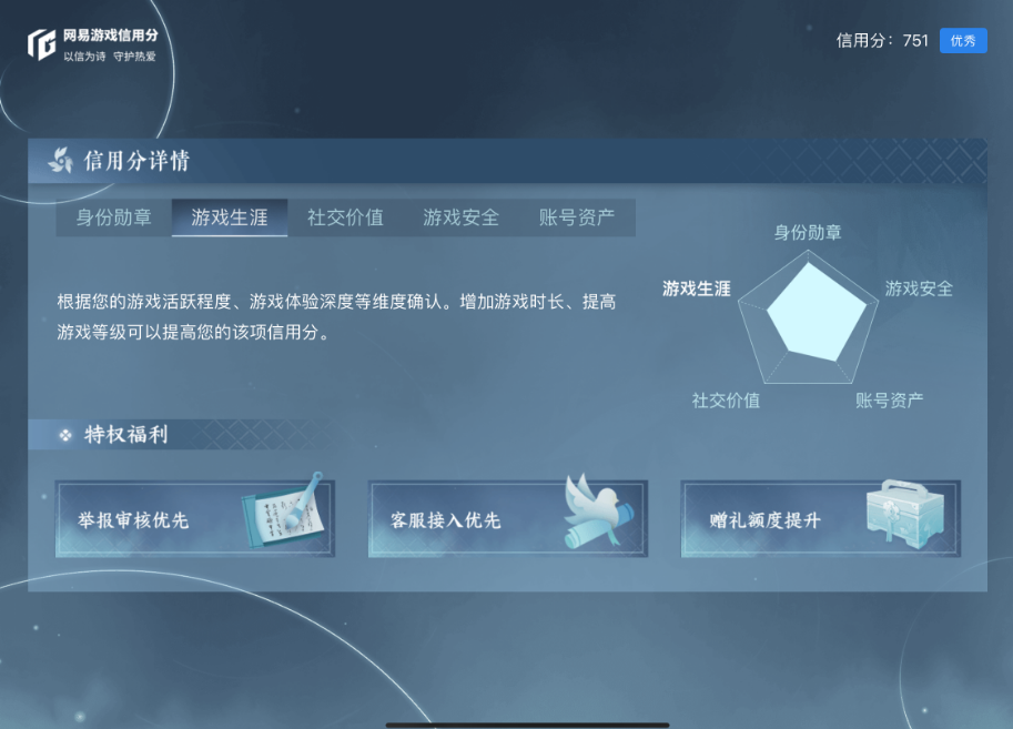 逆水寒手游赠礼额度是什么