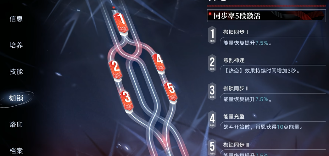 无期迷途派因值得养吗 无期迷途派因值得养吗