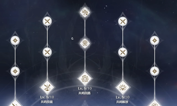 鸣潮黑潮有办法消灭吗