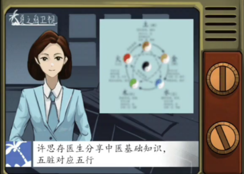 怨偶之赘婿第二卦寻医后段怎么通关