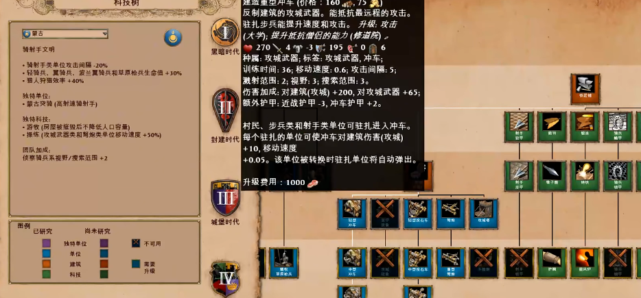 帝国时代2成吉思汗轻骑兵怎么玩