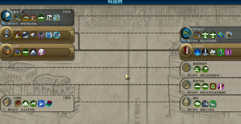 文明6中国科技升级顺序是什么