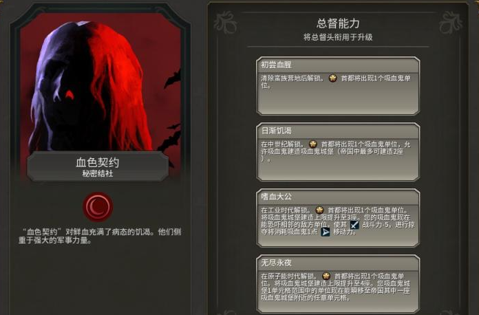 文明6高卢适合什么结社