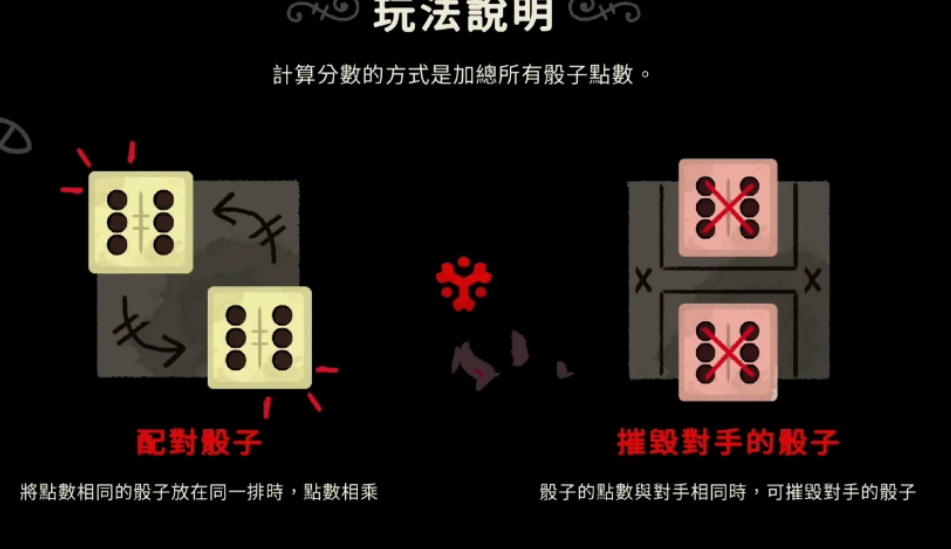 咩咩启示录距骨骰怎么玩