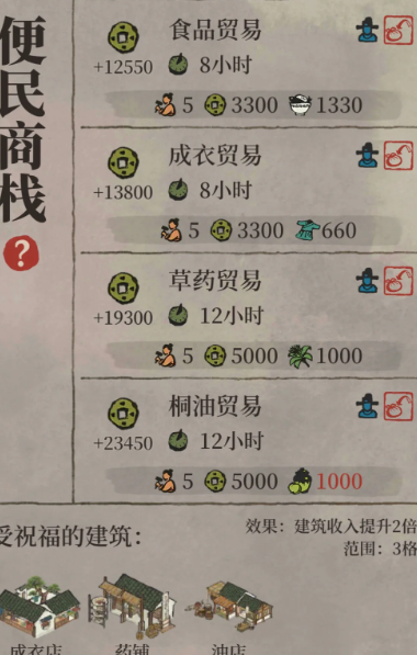 江南百景图后期怎么赚钱