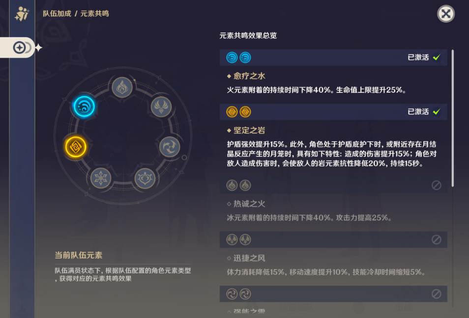 原神兹白的配队思路是什么