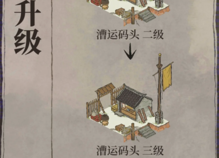 江南百景图城市解锁有什么条件