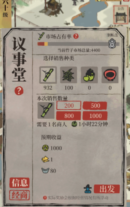 江南百景图金子有什么用 江南百景图金子有什么用