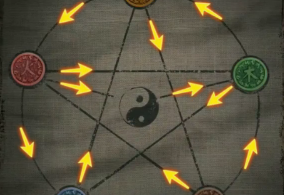 纸嫁衣1第三章送客如何完成道士要求