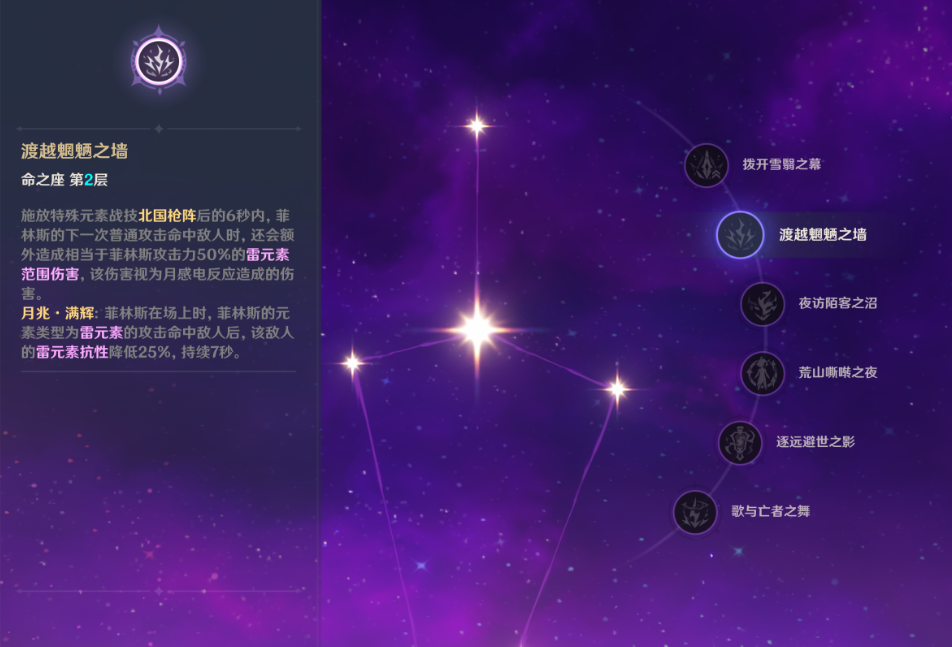 原神菲林斯复刻还值得抽吗