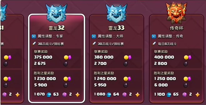 部落冲突部落突袭点哪里