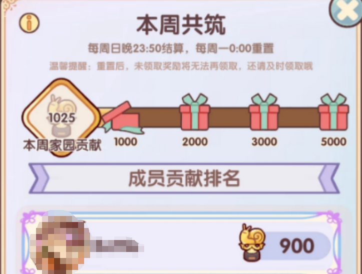 我的休闲时光家园贡献规则有哪些