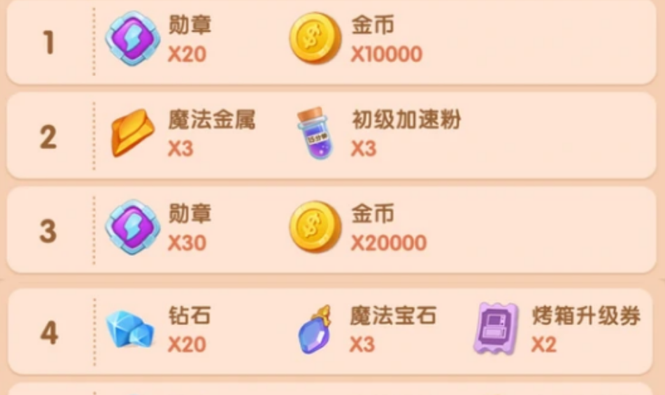 梦想蛋糕店限时派送怎么参与