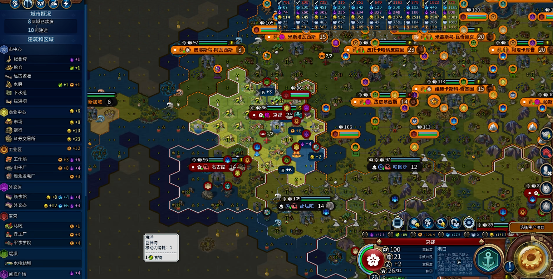 文明6市政中心有什么用