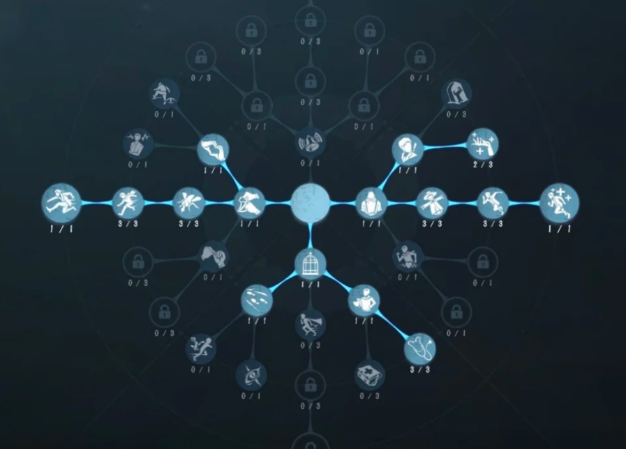 第五人格新手怎么上手医生