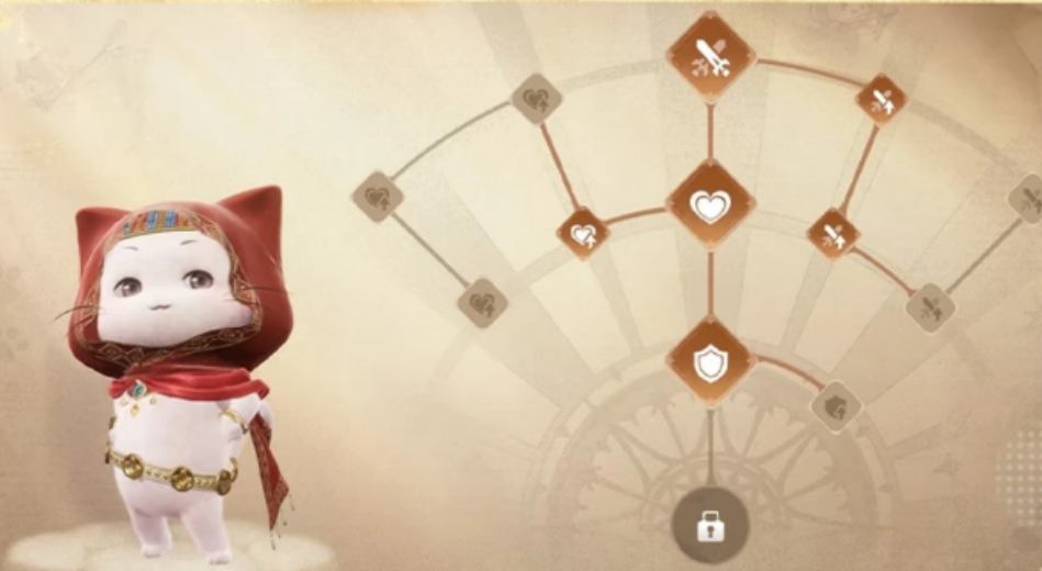 无限暖暖大喵战斗有什么技能