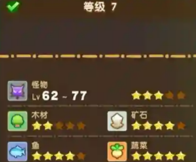 幻想生活怎么提升地区等级