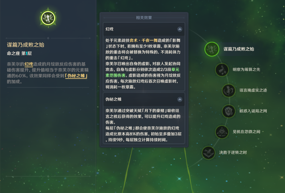 原神奈芙尔命座专武怎么抽
