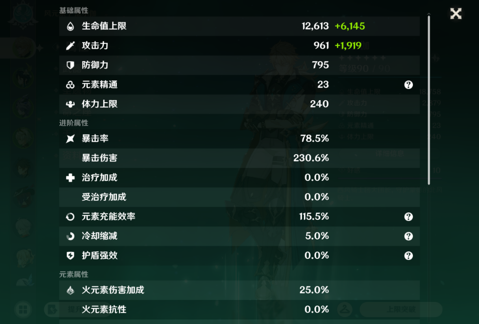 原神法尔伽面板多少毕业
