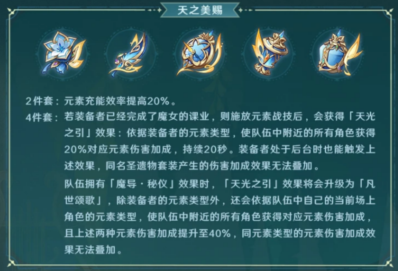 原神菲谢尔圣遗物选哪套 原神菲谢尔圣遗物选哪套