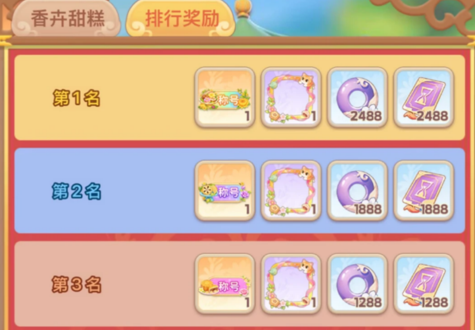 我的花园世界怎么玩香卉甜糕 我的花园世界怎么玩香卉甜糕