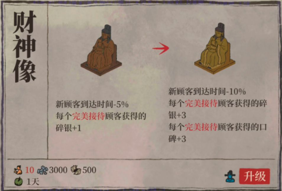江南百景图碎银是什么