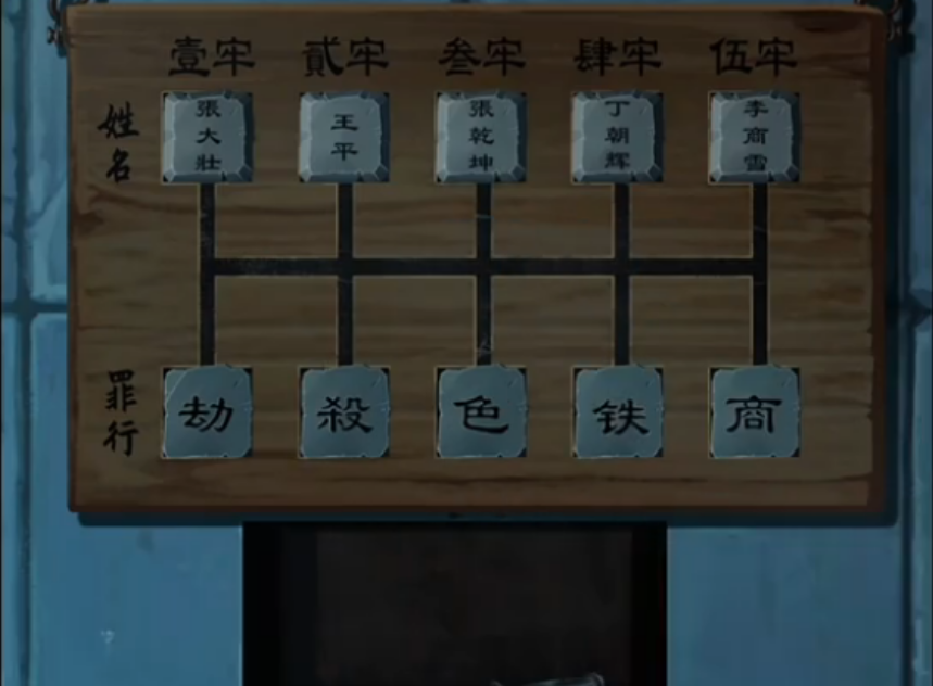 引魂铃2第四章故人叹前段怎么解谜 引魂铃2第四章故人叹前段怎么解谜