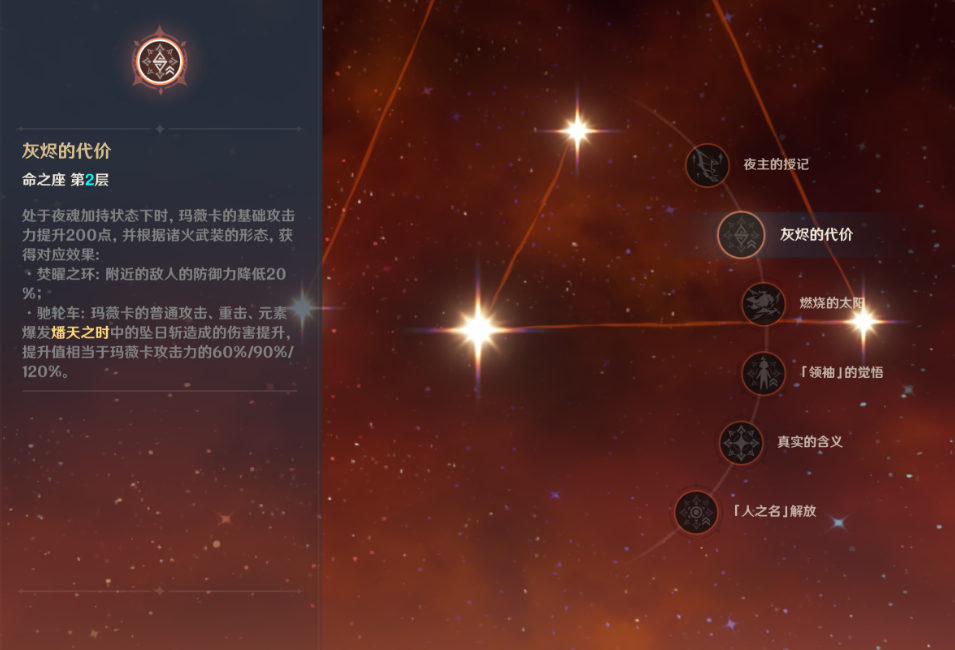 原神玛薇卡命座提升怎么样